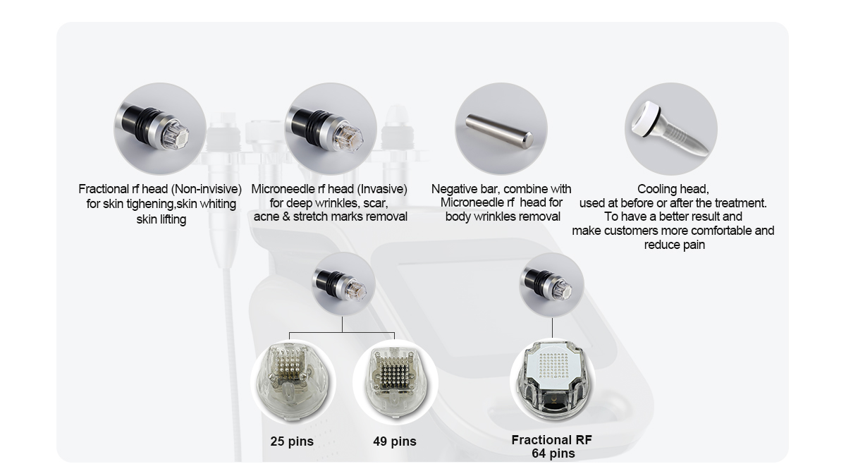 Microneedle Fractional RF-maskin