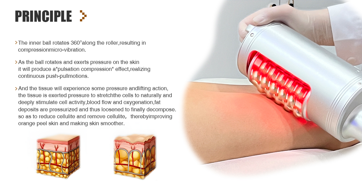 body roller skönhetsmaskin Nyhet 