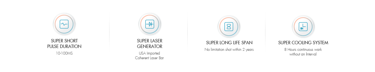 Hårborttagning med laser med 3 våglängdsdioder