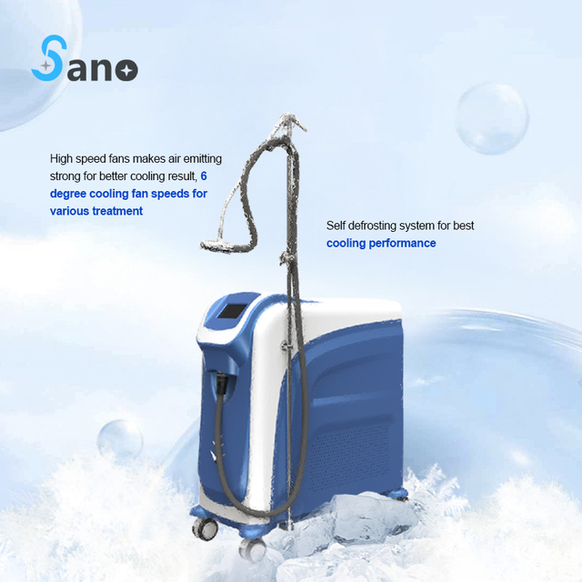 Air Cooler Cooling Skin System