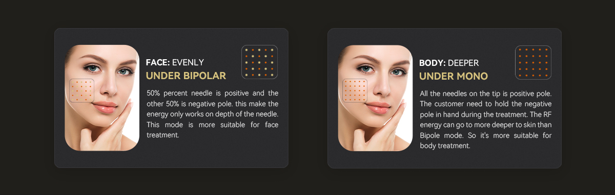 vakuum microneedling rf maskin