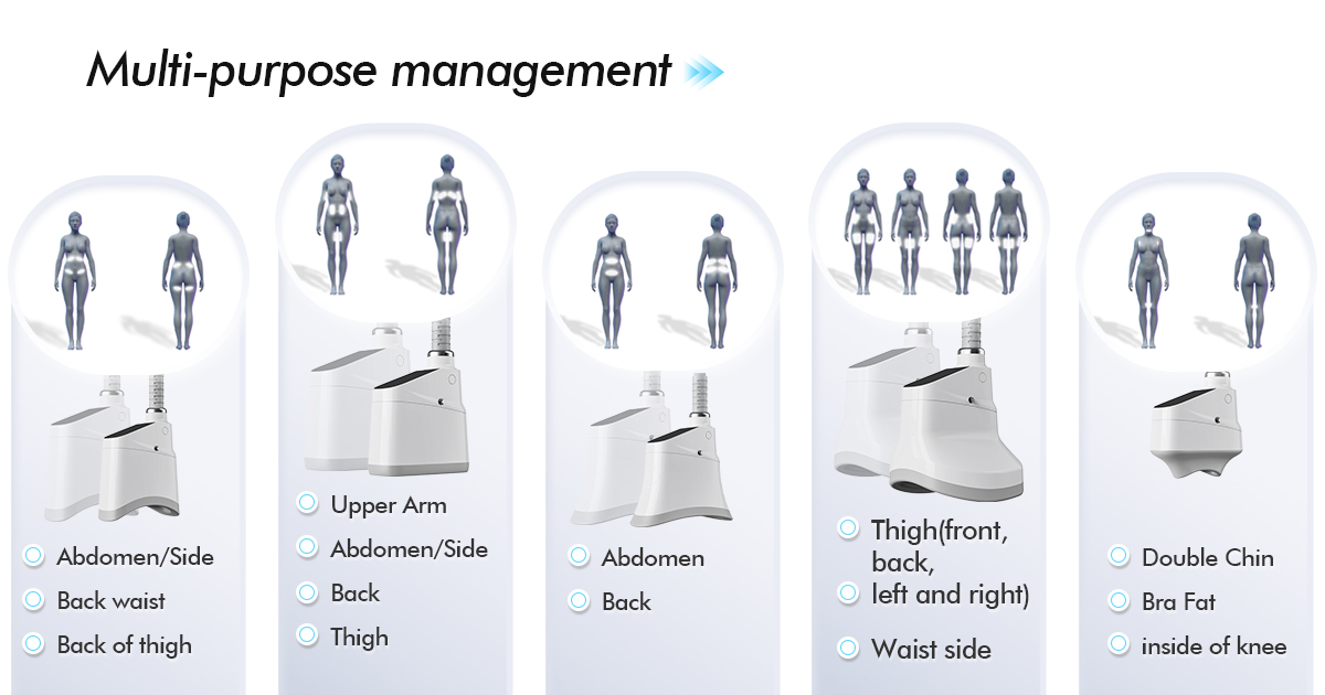 360 cryolipolysis bantningsmaskin